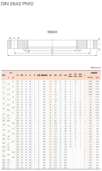 250 GALV BACKING RING FLANGE PN16 TABLE D AS2129