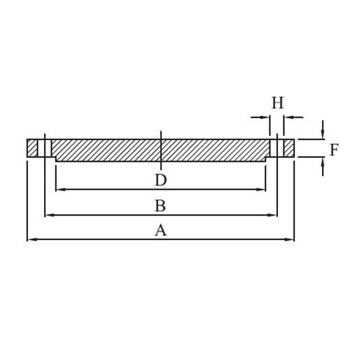 1 C150 ANSI FLANGE BLIND