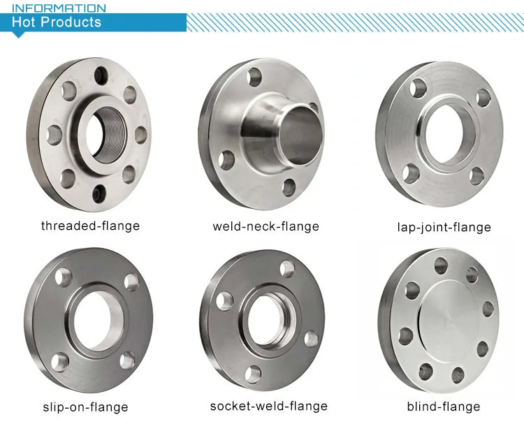 32MM 316 CLASS 150 BLIND RF FLANGE B16.5