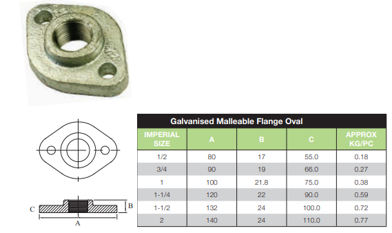 1/2 GAL MAL FLANGE OVAL