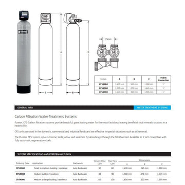 Carbon Filtration System, Auto Backwash, service flow 30 lpm