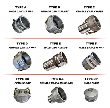 100 x 80mm TYPE 'CR' ALUMIIUM REDUCING CAMLOCK