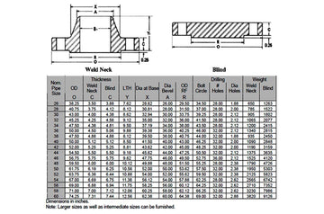 1/2  C300 ANSI FLANGE W/NECK STD WT