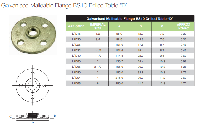 2  GAL MAL FLANGE BS10 DRILLED  D