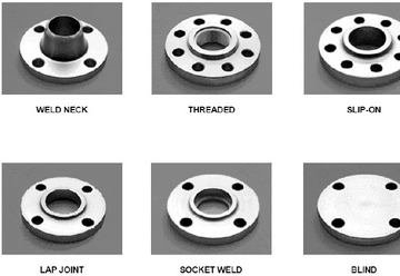 2.1/2 C150 ANSI FLANGE W/NECK