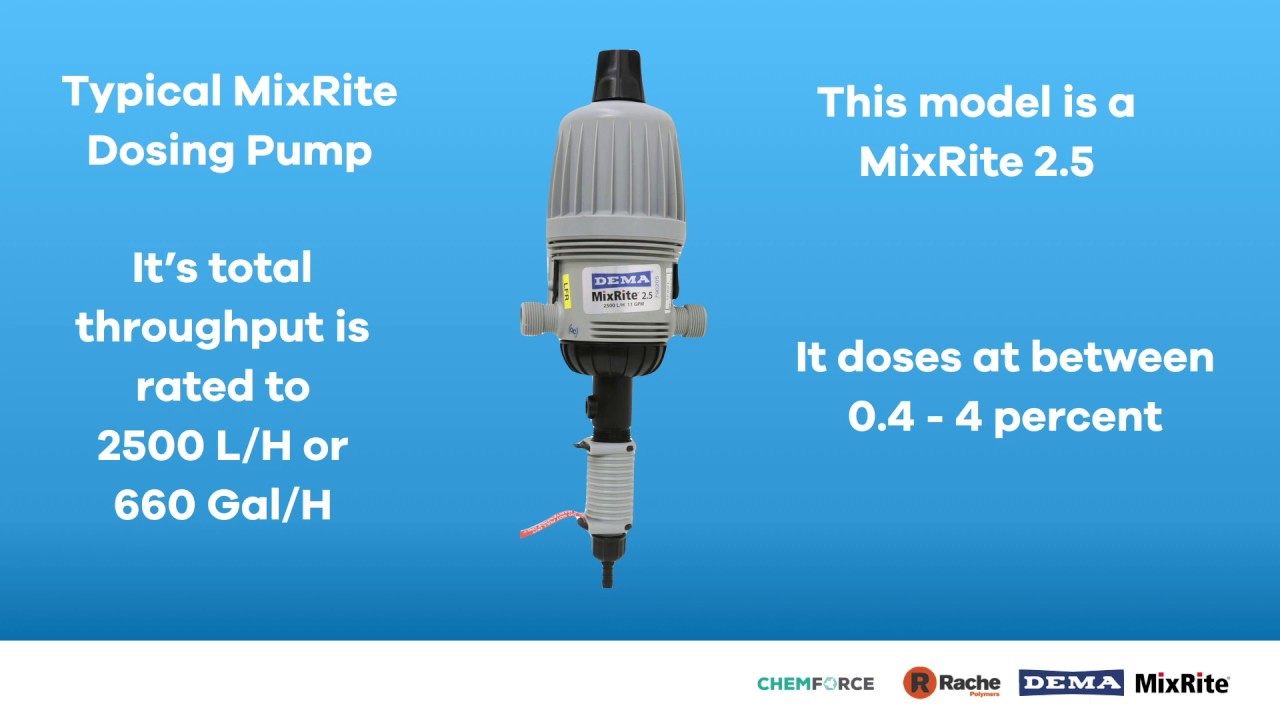 MIXTRITE 2.5 m3/Hr  0.2-2%  INJECTOR (DOSATRON)