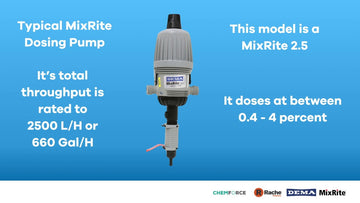 MIXTRITE 2.5 m3/Hr  0.2-2%  INJECTOR (DOSATRON)