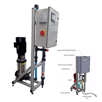 VENTURI INJECTOR 327LPH